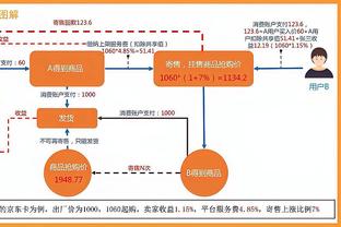 哈姆：新首发提升了身高、运动能力和转换 缺点是没传统控卫